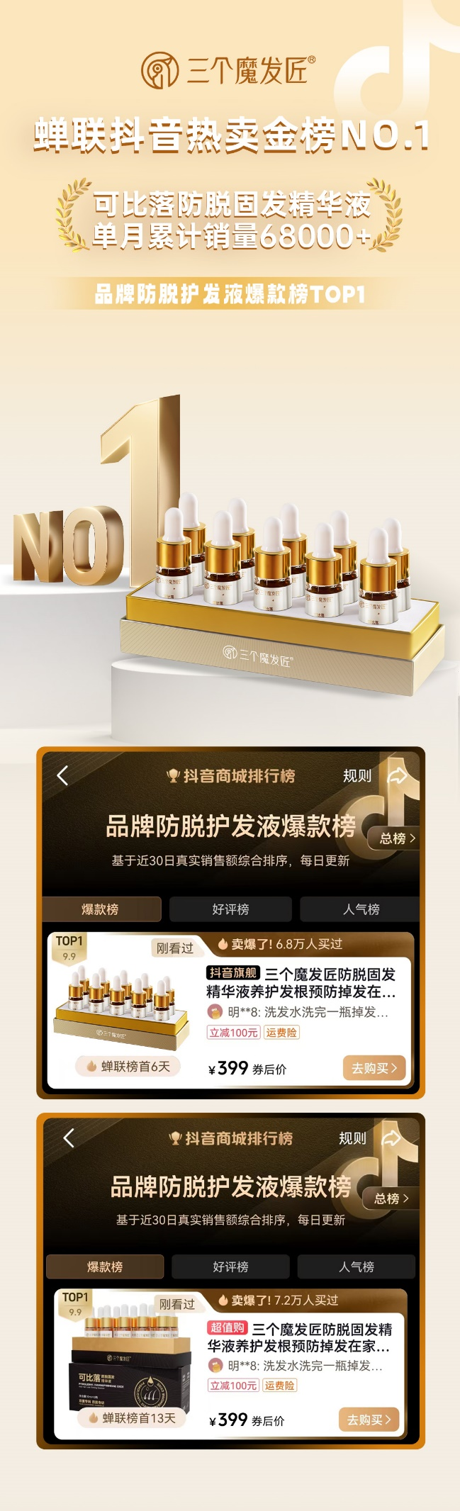 月销68000+！鑫莹荣三个魔发匠可比落精华液重新定义防脱黄金标准